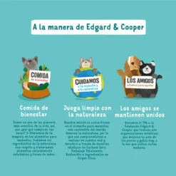 Lot 11 Edgard & Cooper Terrine Sans Céréales Pour Adultes Avec Saumon Et Truite 12 Lot 11 Edgard & Cooper Terrine Sans Céréales Pour Adultes Avec Saumon Et Truite -Trixie Soldes Magasin 06 EdgardCooper ECommContent CombinedUSP AdultSalmonTurkeyWet 150g 62a8222e3e7ef scaled