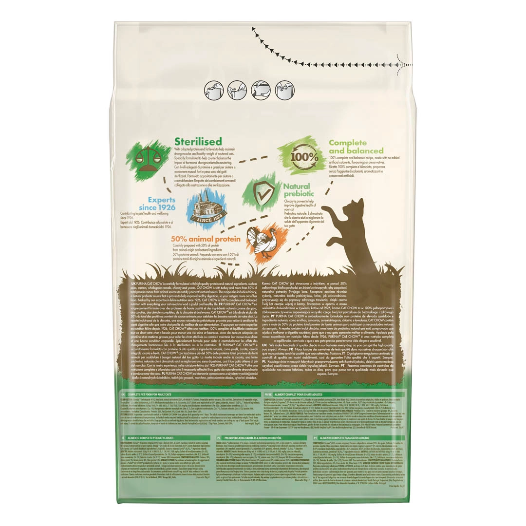 Cat Chow Turquie Stérilisée 9 Cat Chow Turquie Stérilisée – Image 7