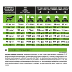 Pro Plan Veterinary Diets HA Hypoallergenic -Trixie Soldes Magasin 07613287588005 L9 ES 44112654 62d91a8a9b229