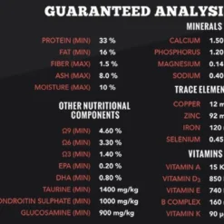 Alpha Spirit Aliments Naturels Pour Chiens Chiots Multiprotein The Only One -Trixie Soldes Magasin 113835 alpha3 5