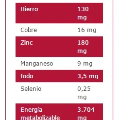 Arion Nourriture Pour Chiens Original Adult Medium Agneau Et Riz -Trixie Soldes Magasin 113860 5414970055321 4