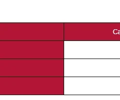 Arion Nourriture Pour Chiens Original Adult Medium Agneau Et Riz -Trixie Soldes Magasin 113860 5414970055321 5