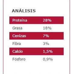 Arion Nourriture Pour Chiens Original Adult Small Saumon Et Riz 8 Arion Nourriture Pour Chiens Original Adult Small Saumon Et Riz -Trixie Soldes Magasin 113863 5414970055192 2