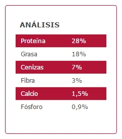 Arion Nourriture Pour Chiens Original Adult Small Saumon Et Riz 4 Arion Nourriture Pour Chiens Original Adult Small Saumon Et Riz – Image 2