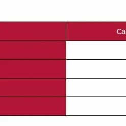 Arion Nourriture Pour Chiens Original Adult Small Senior Poulet Et Riz 5 Arion Nourriture Pour Chiens Original Adult Small Senior Poulet Et Riz -Trixie Soldes Magasin 113864 3 2