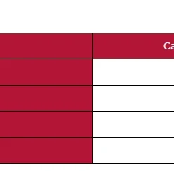 Arion Nourriture Pour Chiens Original Adult Small Poulet Et Riz -Trixie Soldes Magasin 113866 5414970055161 5