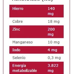 Arion Nourriture Pour Chiens Original Puppy Medium Poulet Et Riz -Trixie Soldes Magasin 113870 5414970055048 4