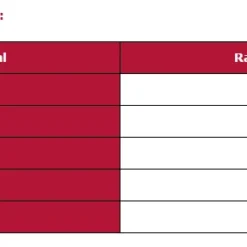 Arion Premium Senior -Trixie Soldes Magasin 11810 4 5