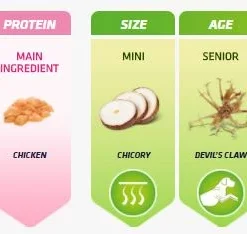 Trainer Natural Small & Toy Maturity Poulet Frais -Trixie Soldes Magasin 118803 en 1