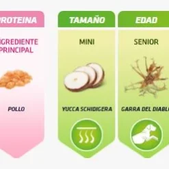 Trainer Natural Small & Toy Maturity Poulet Frais -Trixie Soldes Magasin 118803 es 2