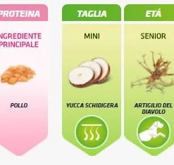 Trainer Natural Small & Toy Maturity Poulet Frais -Trixie Soldes Magasin 118803 it 3