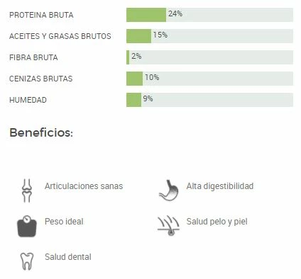 Dingo Aliment Pour Chiens Adult Lamb 4 Dingo Aliment Pour Chiens Adult Lamb – Image 2