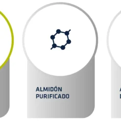 Advance Nourriture Hypoallergenic Canine -Trixie Soldes Magasin 129 4 4