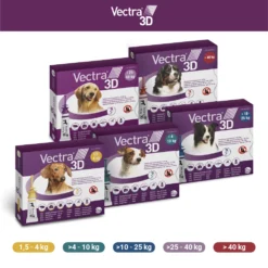 Vectra Pipettes 3D Pour Chiens De 1,5 à 4 Kg -Trixie Soldes Magasin 13 vectra bodegon 3p 63bd46d5d08f0