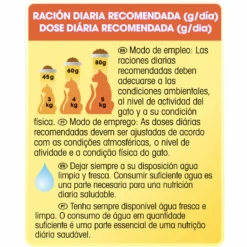 Friskies Nourriture Cat Stérilisé Dinde Et Légumes -Trixie Soldes Magasin 130811 07613035799837 12319255 consumer data p2 4