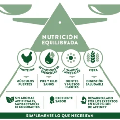 Libra Dog Senior +7 Ans Au Poulet -Trixie Soldes Magasin 135853 4 4