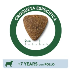 Libra Dog Senior +7 Ans Au Poulet -Trixie Soldes Magasin 135853 6 6