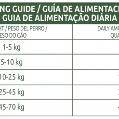 Libra Dog Senior +7 Ans Au Poulet -Trixie Soldes Magasin 135853 8 8