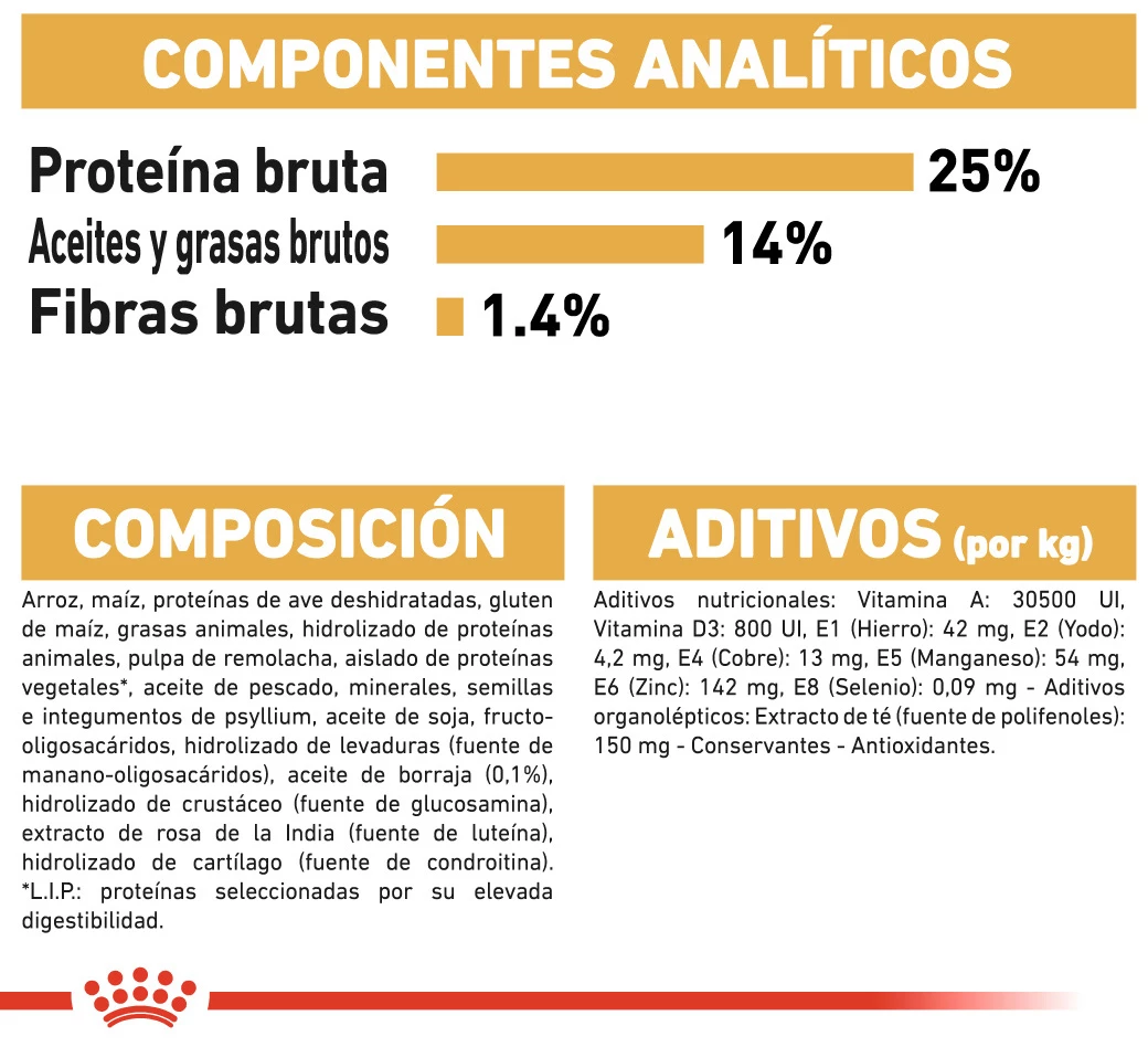 Royal Canin Nourriture Cocker Adult 10 Royal Canin Nourriture Cocker Adult – Image 8