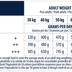 Advance Tourteau Maxi Adult Poulet Et Riz -Trixie Soldes Magasin 147511 6 6 6