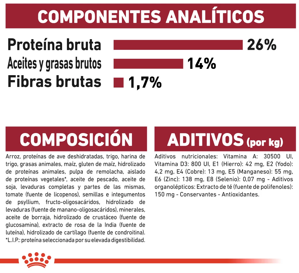 Royal Canin Tourteau Medium Ageing +10 10 Royal Canin Tourteau Medium Ageing +10 – Image 8