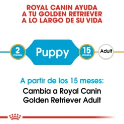 Royal Canin Golden Retriever Puppy Aliment Pour Chiots 13 Royal Canin Golden Retriever Puppy Aliment Pour Chiots -Trixie Soldes Magasin 155 3 2