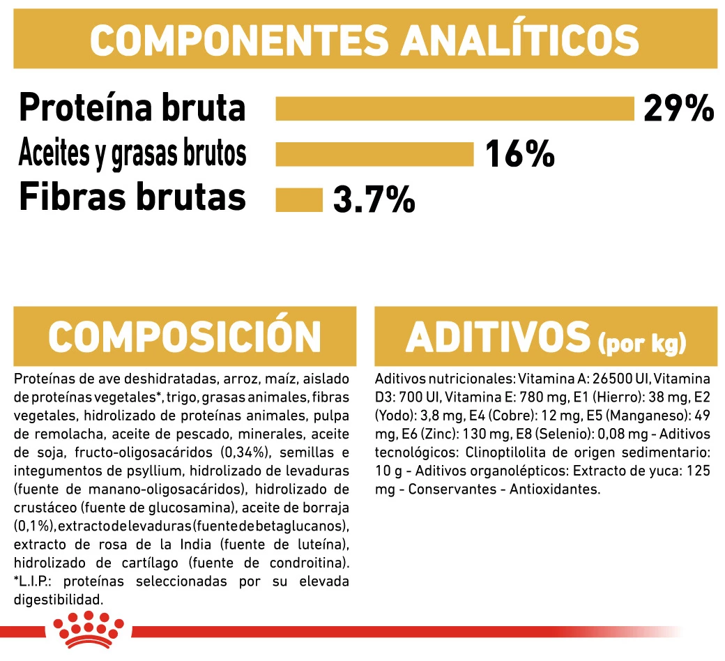 Royal Canin Golden Retriever Puppy Aliment Pour Chiots 11 Royal Canin Golden Retriever Puppy Aliment Pour Chiots – Image 9