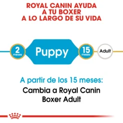Royal Canin Boxer Puppy Aliment Pour Chiots -Trixie Soldes Magasin 156 3 2