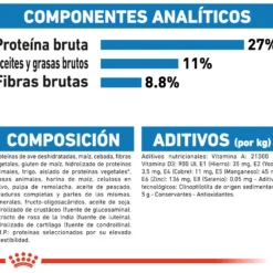 Royal Canin Maxi Light Pour La Gestion Du Poids En Taille Plus -Trixie Soldes Magasin 165677 rc ccn lightmaxi cv eretailkit 8 es es 9