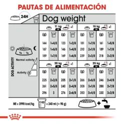 Royal Canin Medium Digestive Chiens Adultes Sensibilité Digestive 18 Royal Canin Medium Digestive Chiens Adultes Sensibilité Digestive -Trixie Soldes Magasin 165683 rc ccn digestivemedium cv eretailkit 7 es es 8