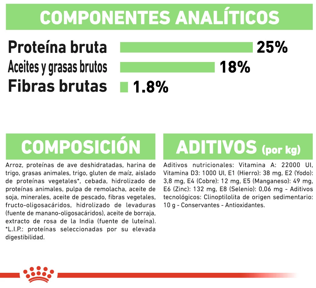 Royal Canin Medium Digestive Chiens Adultes Sensibilité Digestive 11 Royal Canin Medium Digestive Chiens Adultes Sensibilité Digestive – Image 9