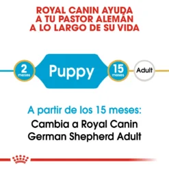 Royal Canin German Shepherd Puppy Aliment Pour Chiots Berger Allemand 13 Royal Canin German Shepherd Puppy Aliment Pour Chiots Berger Allemand -Trixie Soldes Magasin 167 3 2