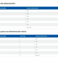 Hill's Science Plan Large Adult Au Poulet 16 Hill's Science Plan Large Adult Au Poulet -Trixie Soldes Magasin 171535 extras grandes 6