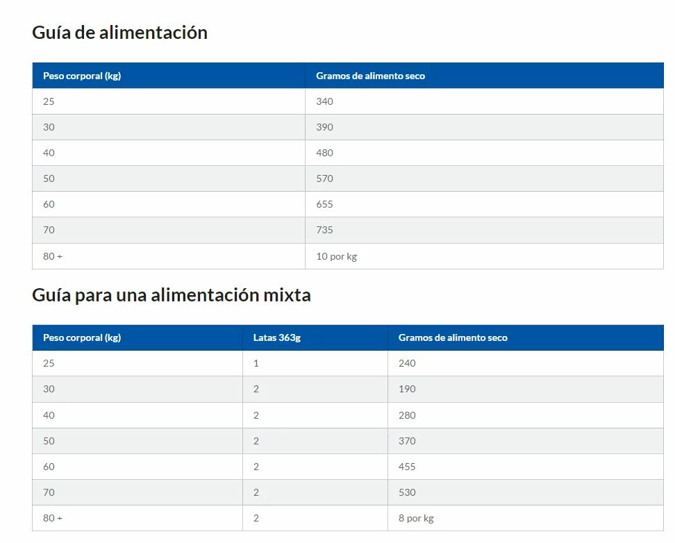 Hill's Science Plan Large Adult Au Poulet 9 Hill's Science Plan Large Adult Au Poulet – Image 7
