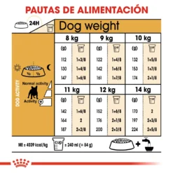 Royal Canin French Bulldog Adult Pour Chien Adulte Bouledogue Français -Trixie Soldes Magasin 181 7 6