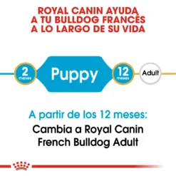 Royal Canin French Bulldog Puppy Aliment Pour Chiots Bouledogue Français -Trixie Soldes Magasin 183 3 2