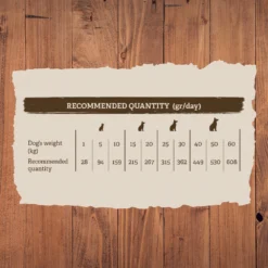 Traveness Aliments Naturels Pour Poulet Sans Céréales -Trixie Soldes Magasin 187663 traveness guia chicken salmon adult 2