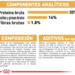 Royal Canin Miniature Schnauzer Junior -Trixie Soldes Magasin 22239 8 7