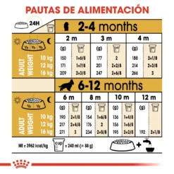 Royal Canin Cocker Puppy Aliment Pour Chiots 17 Royal Canin Cocker Puppy Aliment Pour Chiots -Trixie Soldes Magasin 22241 7 6