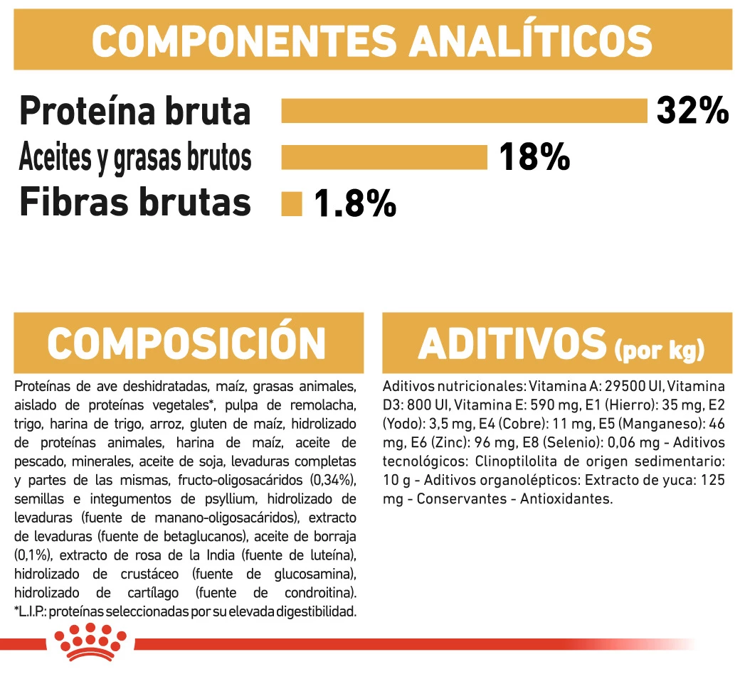 Royal Canin Cocker Puppy Aliment Pour Chiots 11 Royal Canin Cocker Puppy Aliment Pour Chiots – Image 9