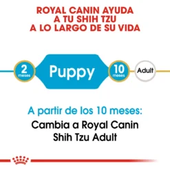 Royal Canin Shih Tzu Junior 13 Royal Canin Shih Tzu Junior -Trixie Soldes Magasin 245 3 2