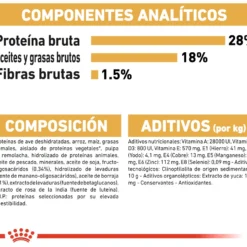Royal Canin Shih Tzu Junior 19 Royal Canin Shih Tzu Junior -Trixie Soldes Magasin 245 9 8