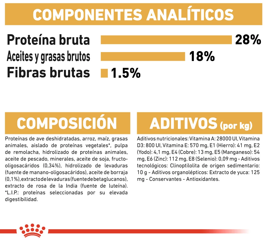 Royal Canin Shih Tzu Junior 11 Royal Canin Shih Tzu Junior – Image 9