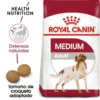 Royal Canin Medium Adult Pour Chiens Adultes De Taille Moyenne 2 Royal Canin Medium Adult Pour Chiens Adultes De Taille Moyenne -Trixie Soldes Magasin 249 1 0 g 637b451f87b5d