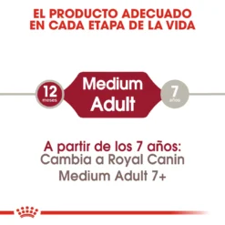 Royal Canin Medium Adult Pour Chiens Adultes De Taille Moyenne 12 Royal Canin Medium Adult Pour Chiens Adultes De Taille Moyenne -Trixie Soldes Magasin 249 3 2