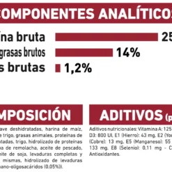 Royal Canin Medium Adult Pour Chiens Adultes De Taille Moyenne 17 Royal Canin Medium Adult Pour Chiens Adultes De Taille Moyenne -Trixie Soldes Magasin 249 8 7