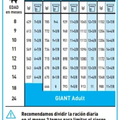 Royal Canin Tourteau Giant Junior 21 Royal Canin Tourteau Giant Junior -Trixie Soldes Magasin 26 10 9
