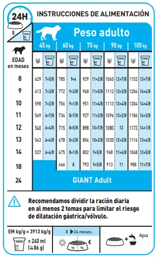 Royal Canin Tourteau Giant Junior 12 Royal Canin Tourteau Giant Junior – Image 10