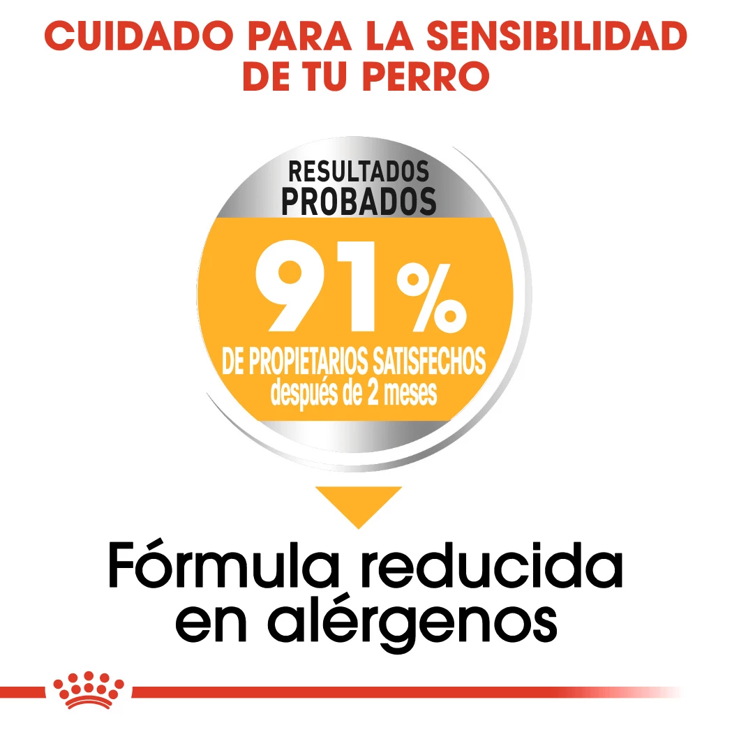 Royal Canin Medium Dermacomfort Pour Chiens Adultes à Peau Sensible 6 Royal Canin Medium Dermacomfort Pour Chiens Adultes à Peau Sensible – Image 4