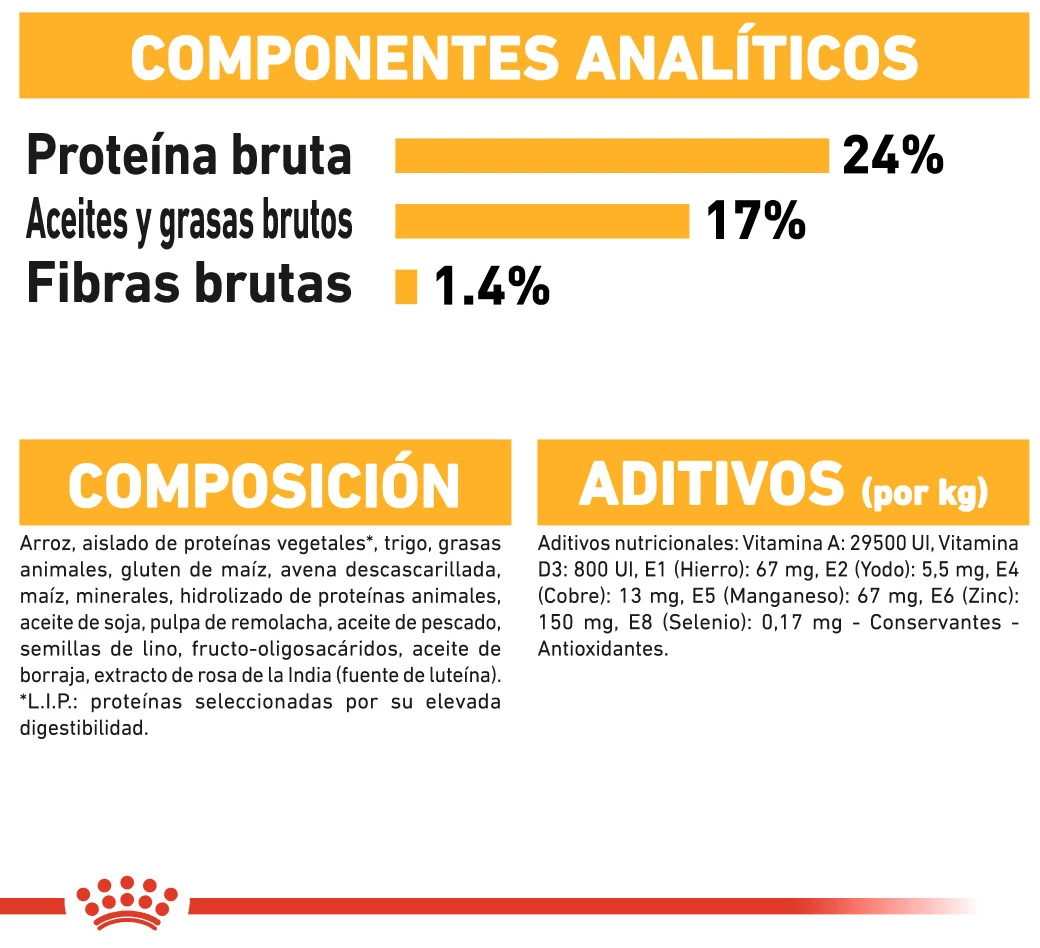 Royal Canin Medium Dermacomfort Pour Chiens Adultes à Peau Sensible 10 Royal Canin Medium Dermacomfort Pour Chiens Adultes à Peau Sensible – Image 8